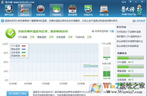 电脑主板温度多少是正常的？如何检查主板的温度是否过高？
