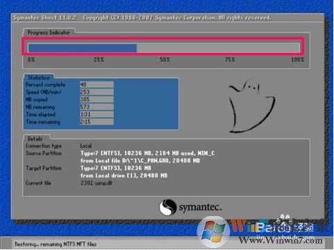 Win7如何使用OneKey ghost备份系统？