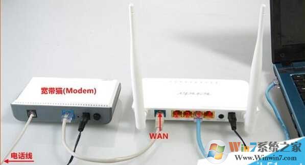 Win7路由器设置页面打不开解决方法大全！
