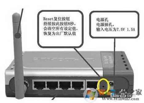 win7修改路由器密码忘记了怎么办？