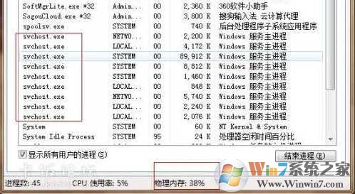 Win7系统svchost.exe进程很多怎么办？查看什么服务使用了Scvhost.exe