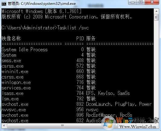 Win7系统svchost.exe进程很多怎么办？查看什么服务使用了Scvhost.exe