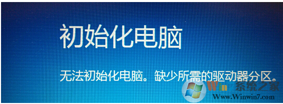 无法初始化电脑，缺少所需的驱动器分区怎么办？
