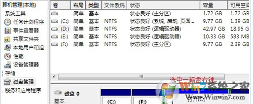 硬盘管理