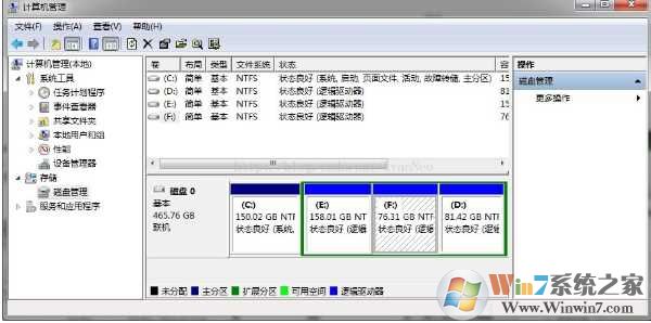 Win7下安装UBuntu双系统详细教程