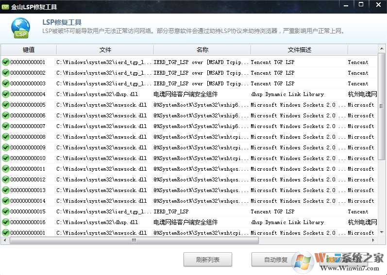 Win10电脑lsp修复解决网络问题，LSP修复命令和工具