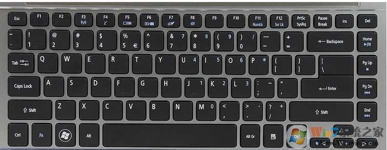 笔记本字母数字切换(联想,华硕,惠普,DELL,ACER数字键切换方法大全)
