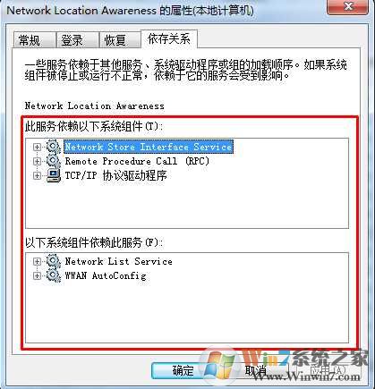 Win7服务无法启动错误1068:依赖服务或组无法启动解决方法