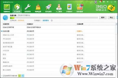 Win7系统打开网址变成另一个网站怎么办？