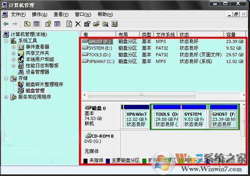 win7系统磁盘管理显示空白的解决方法
