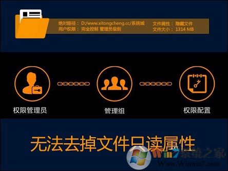 Win7文件夹无法去掉只读属性怎么办？