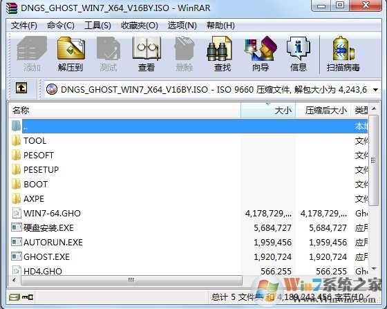 iso是什么文件？Win7怎么打开ISO文件？