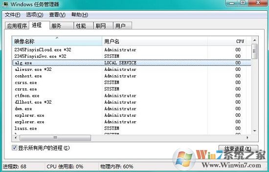 Win7系统任务管理器alg.exe是什么进程？