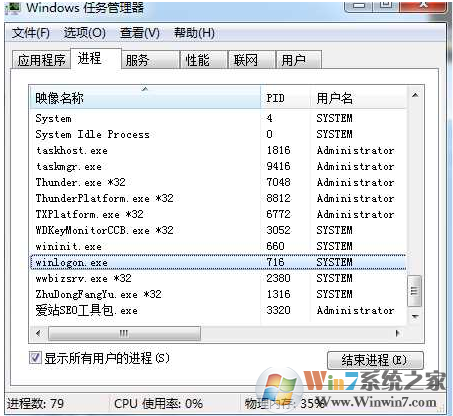 Winlogon.exe进程是什么？如何判断Winlogon.exe是不是病毒伪装的？