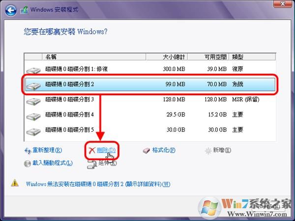 装机、做系统必备：秒懂MBR和GPT分区表