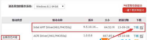 PCI简易通讯控制器是什么？Win7 PCI简易通讯控制器驱动安装教程