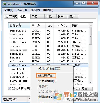 win7系统删除文件提示文件被占用怎么办？win7系统解除文件被占用的方法