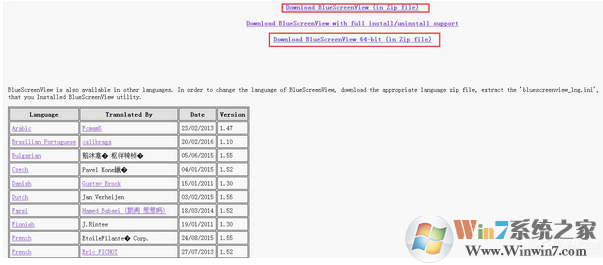 Win7如何使用BlueScreenView查看蓝屏原因？win7查看蓝屏原因的方法
