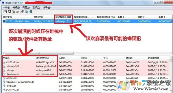 Win7如何使用BlueScreenView查看蓝屏原因？win7查看蓝屏原因的方法