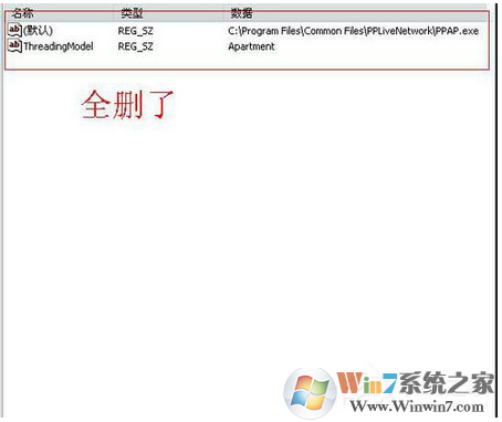 ppap.exe是什么进程？可以删除吗？如何删除ppap.exe进程？