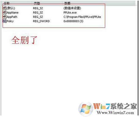 ppap.exe是什么进程？可以删除吗？如何删除ppap.exe进程？