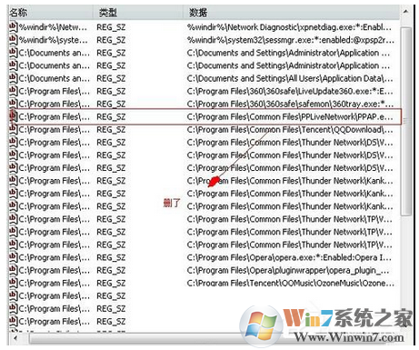 ppap.exe是什么进程？可以删除吗？如何删除ppap.exe进程？