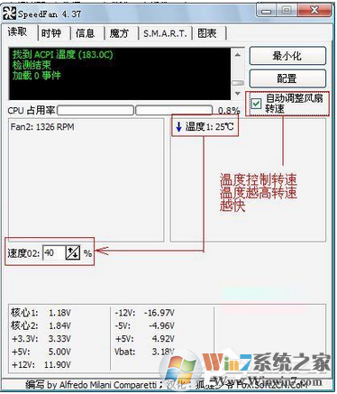 cpu风扇转速调节的方法,SpeedFancpu风扇转速调节器如何使用？