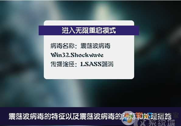 震荡波病毒的中毒表现和震荡波病毒特点及防范方法