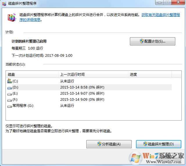 Win7磁盘碎片整理在哪?Win7打开磁盘碎片整理程序方法