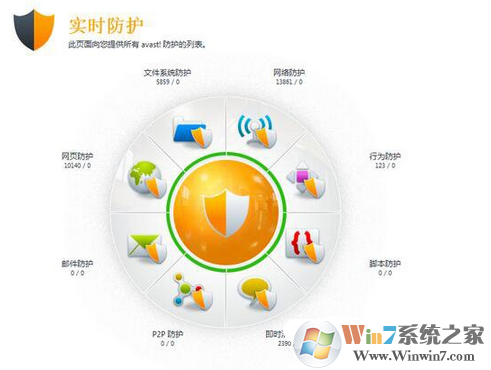 电脑卡屏是怎么回事？win7系统电脑卡屏的解决方法