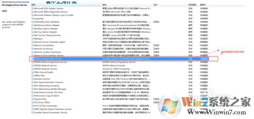 nvidia控制面板打不开Win7解决方法