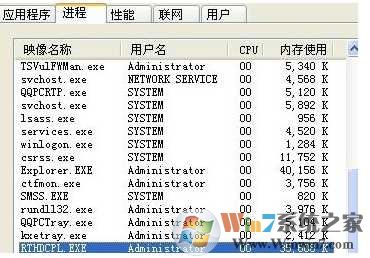 rthdcpl.exe是什么进程？Win7 rthdcpl.exe禁用自启动的方法