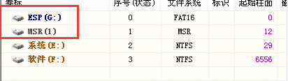 解决Windows安装程序无法将Windows配置为在此计算机的硬件上运行