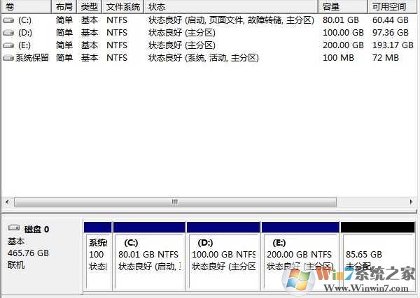 Win7新硬盘分区为什么只能分三个主分区不能超过4个怎么回事？