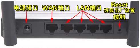 192.168.1.1路由器用户名密码大全（各品牌路由器）