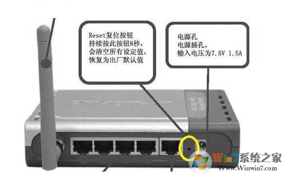 192.168.1.1 admin密码不对进不去怎么办？