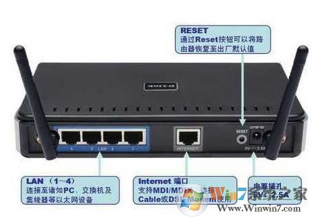 192.168.0.1路由器设置教程（新路由器设置）