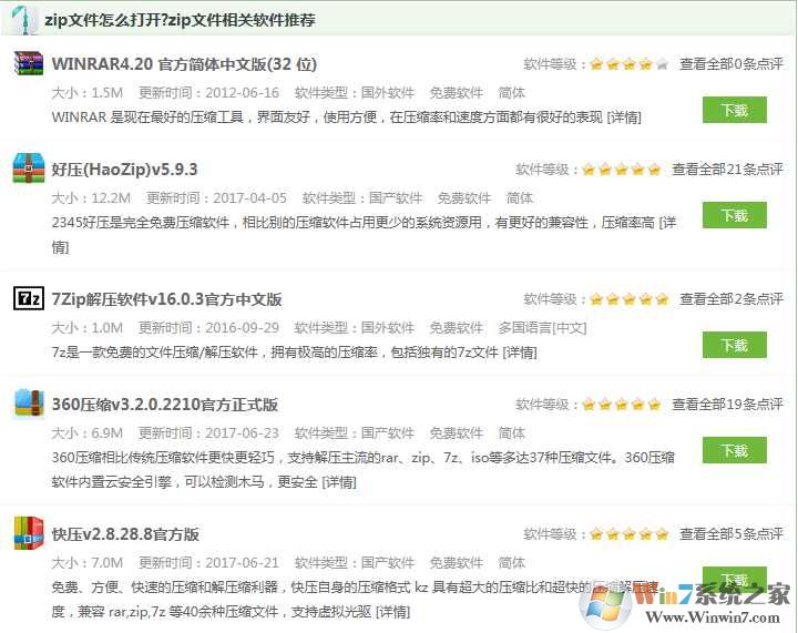 zip文件怎么打开？zip格式怎么打开？