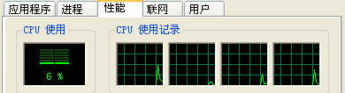 Win7系统电脑怎么看CPU是几核的？