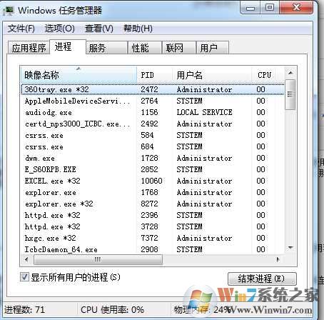 local service是什么用户？local service是什么意思