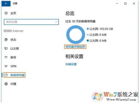 数据使用量