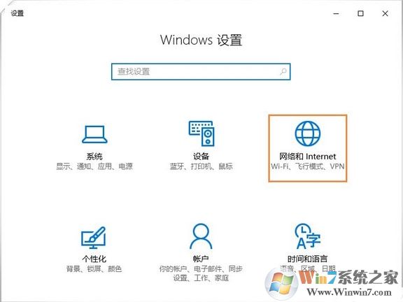 网络和Internet