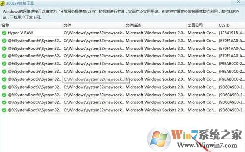 win10系统提示网络连接受限无权限访问网络怎么办