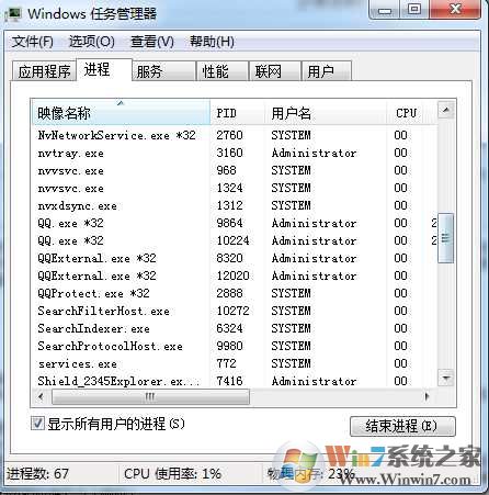 Win7系统基础进程，Win7默认最小进程介绍！