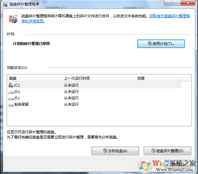 SSD固态硬盘优化设置图文教程