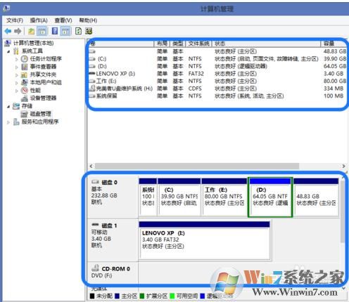 磁盘管理怎么用？系统自带“磁盘管理”使用方法大全！
