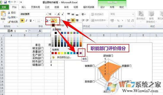 Excel表格中制作雷达图表的方法