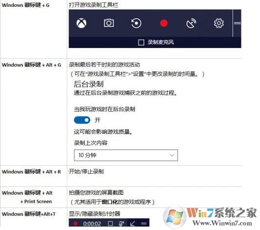win10游戏dvr功能怎么用？win10怎么录制游戏？