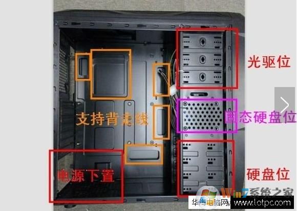 【电脑组装教程】DIY台式电脑新手组装+安装系统多图全教程