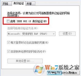 身份验证